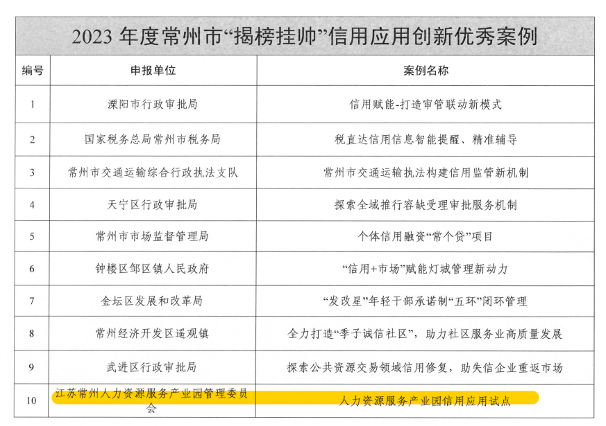 微信图片_20231229163622