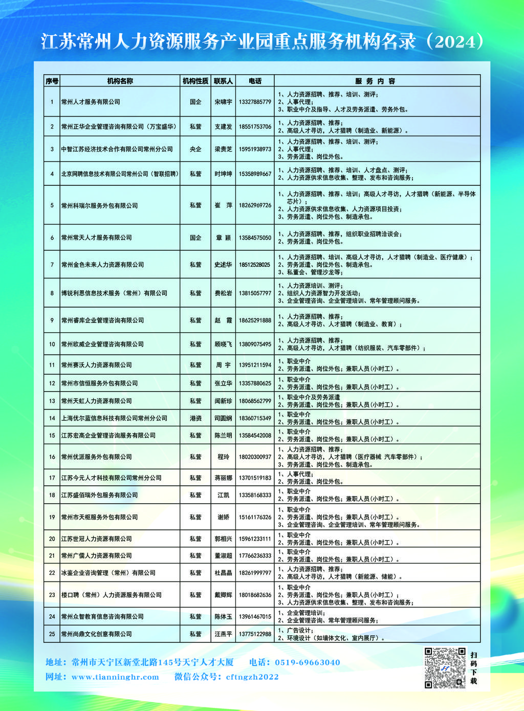 微信图片_20240517094216